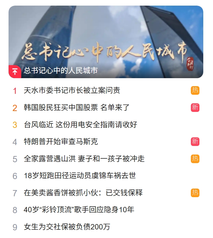 獵頭公司排名
